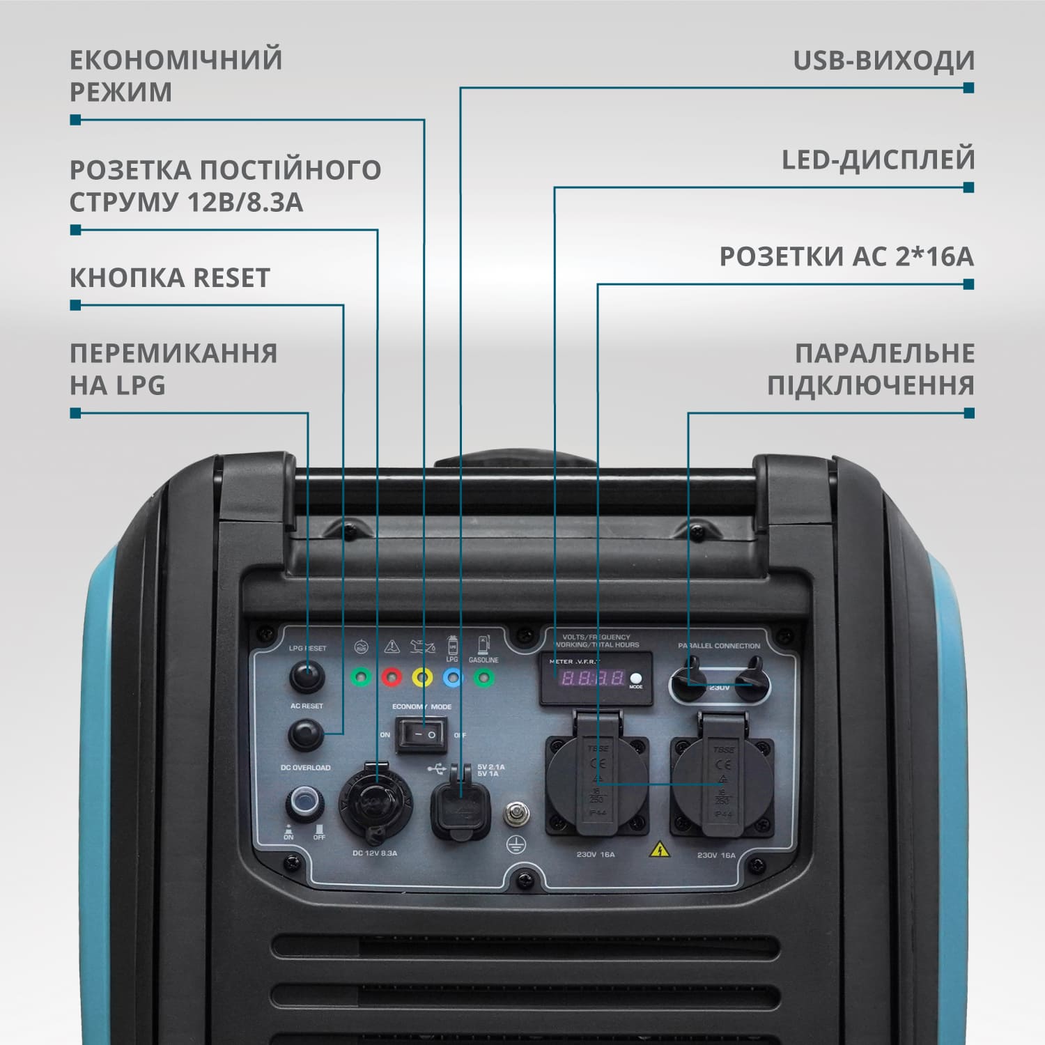 Інверторний газобензиновий генератор KS 4000iEG S