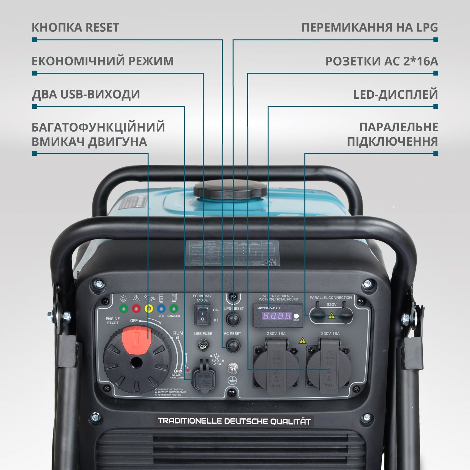 Інверторний газобензиновий генератор KS 4100iEG