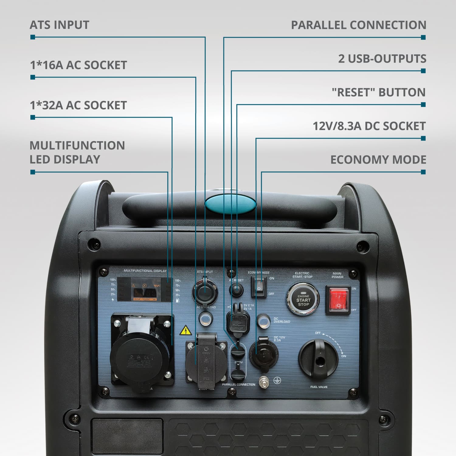 Inverter generator KS 5500iES ATSR