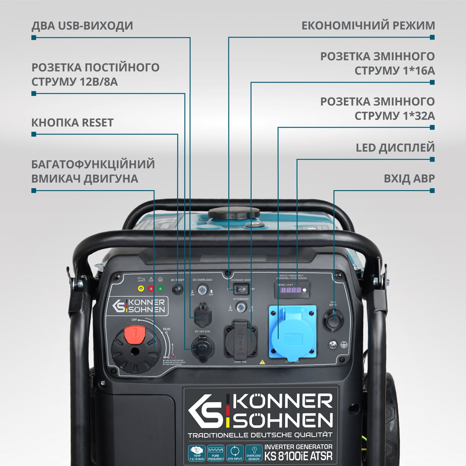 Інверторний генератор KS 8100iE ATSR