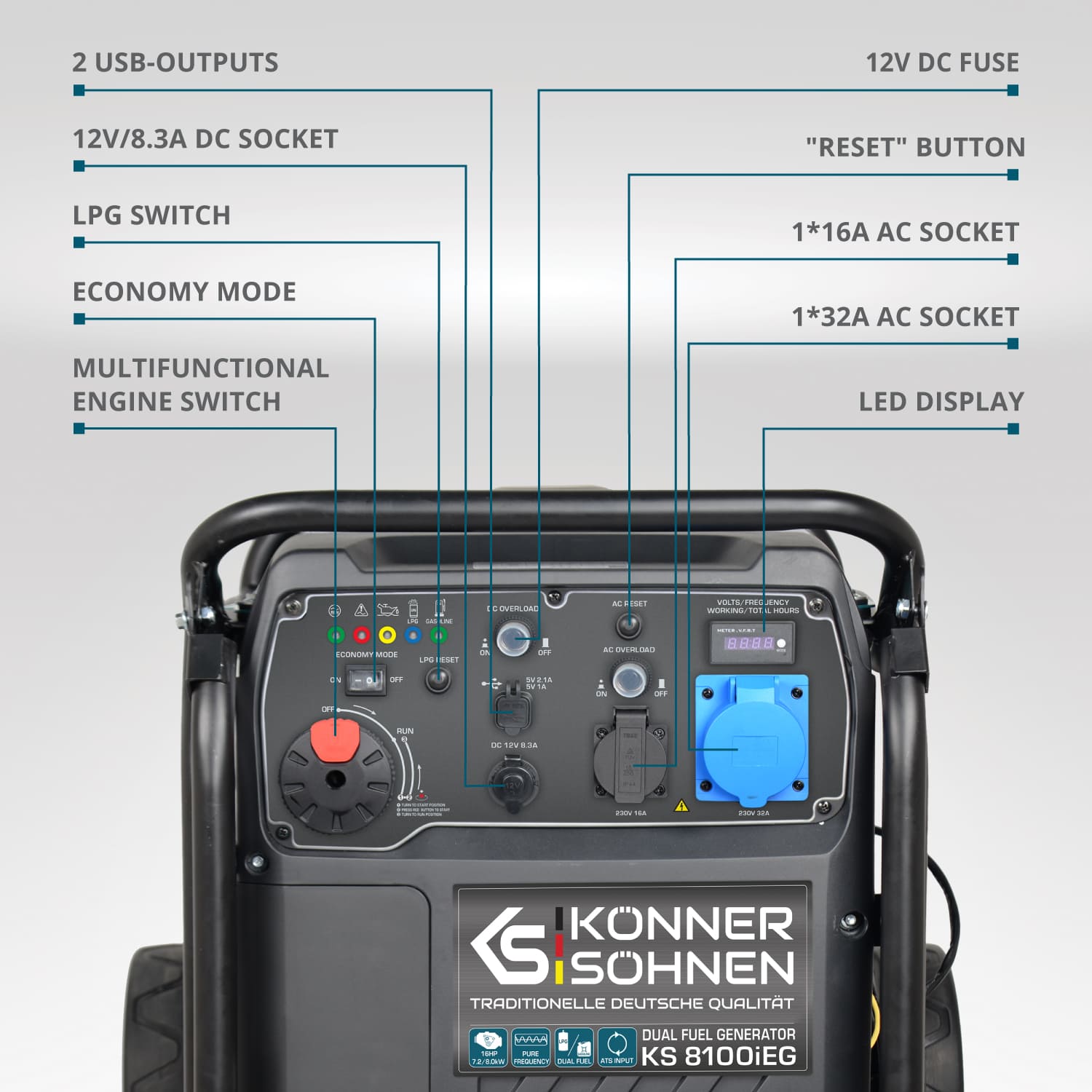 LPG/gasoline inverter generator KS 8100iEG