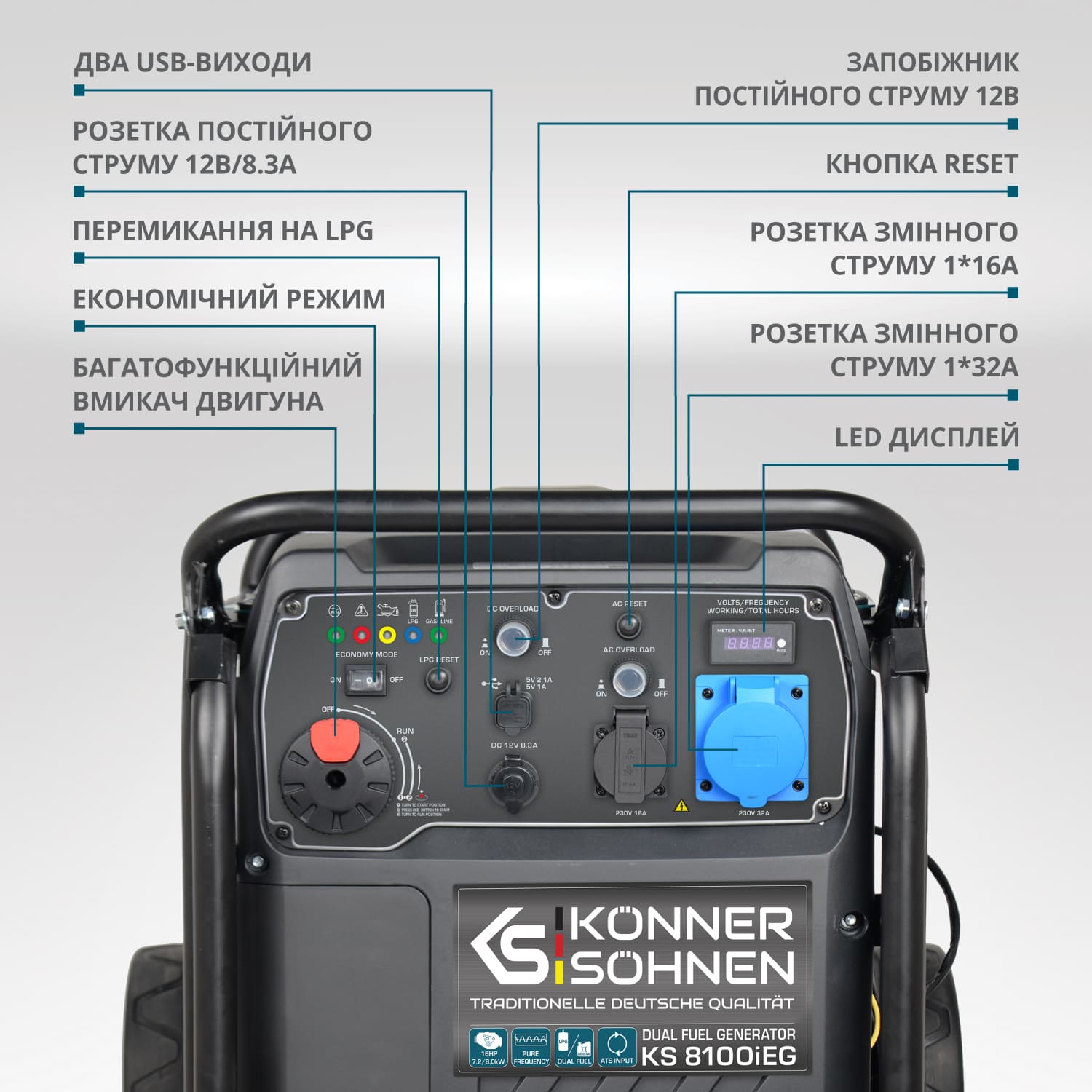 Інверторний газобензиновий генератор KS 8100iEG