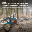 Акумуляторна ланцюгова пила KS CS40V-14 thumbnail