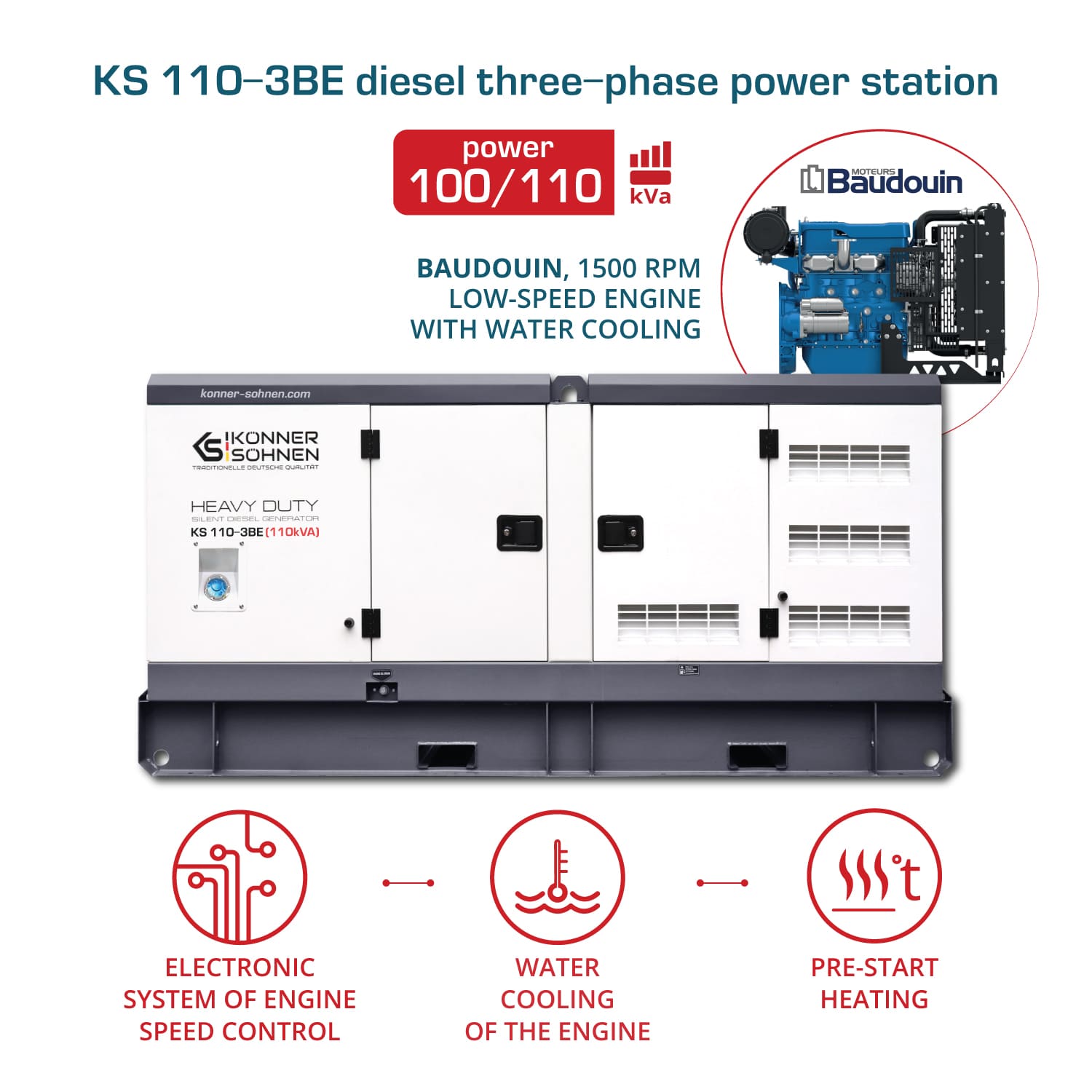 3 phase generator KS 110-3BE