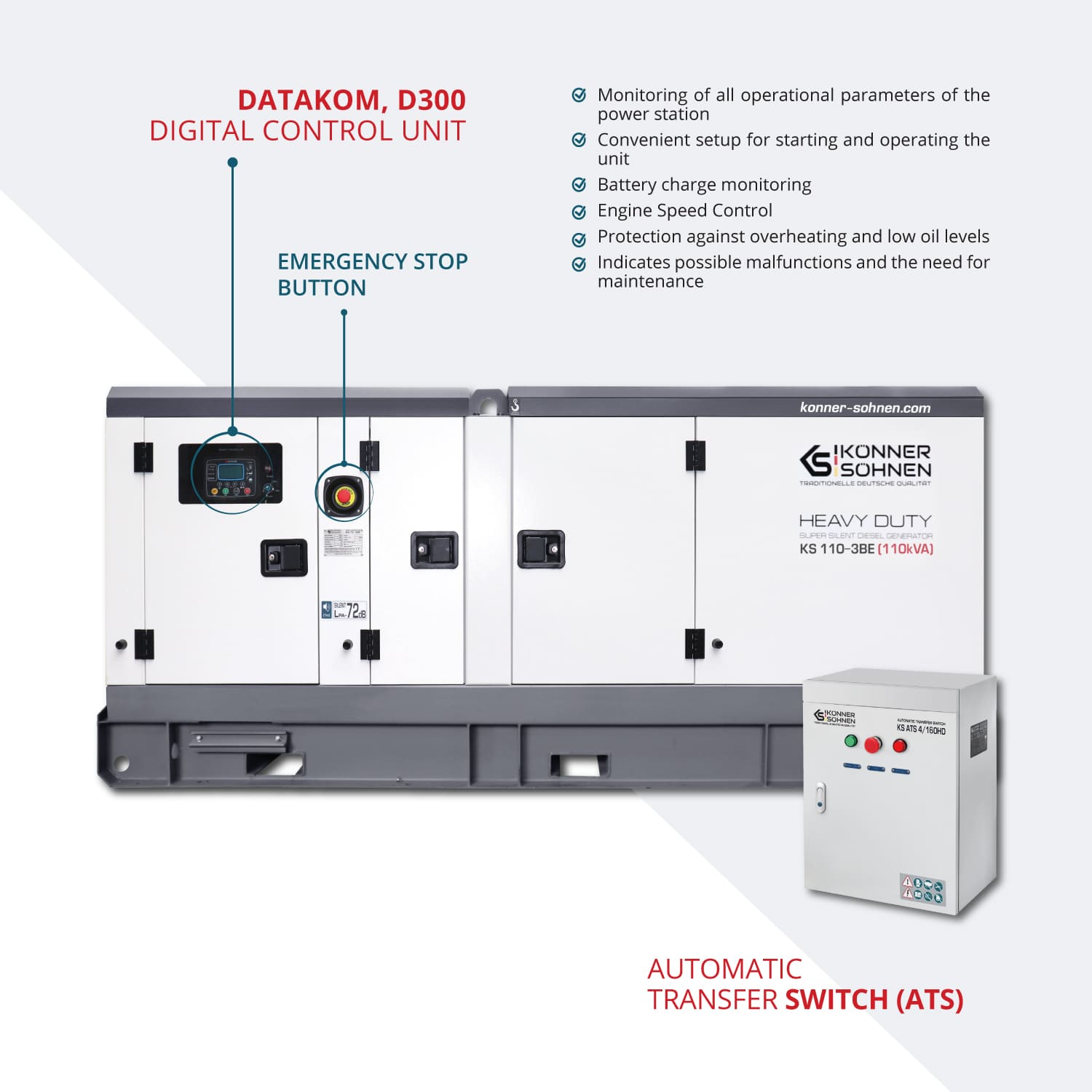 3 phase generator KS 110-3BE