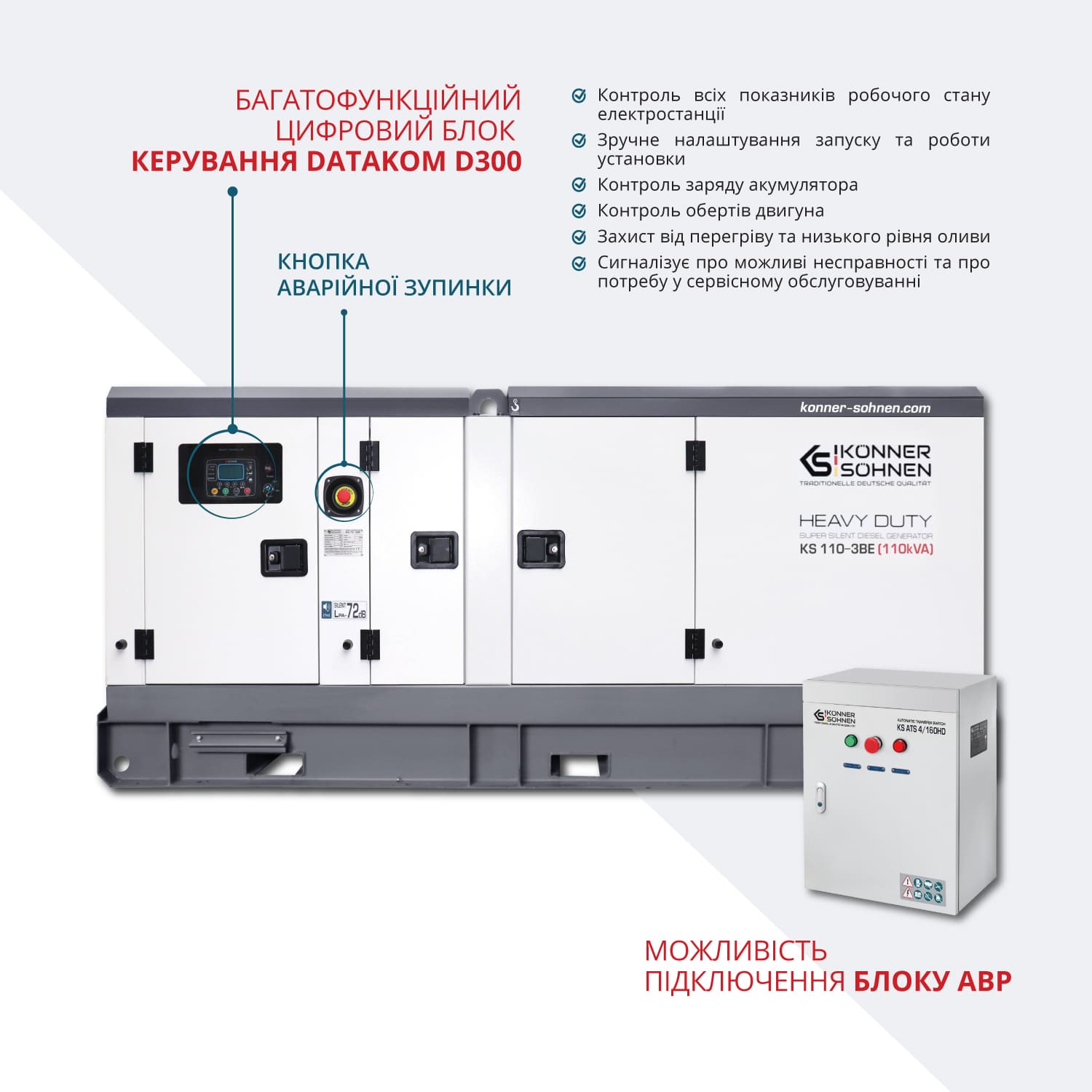 Дизельна трифазна електростанція KS 110-3BE