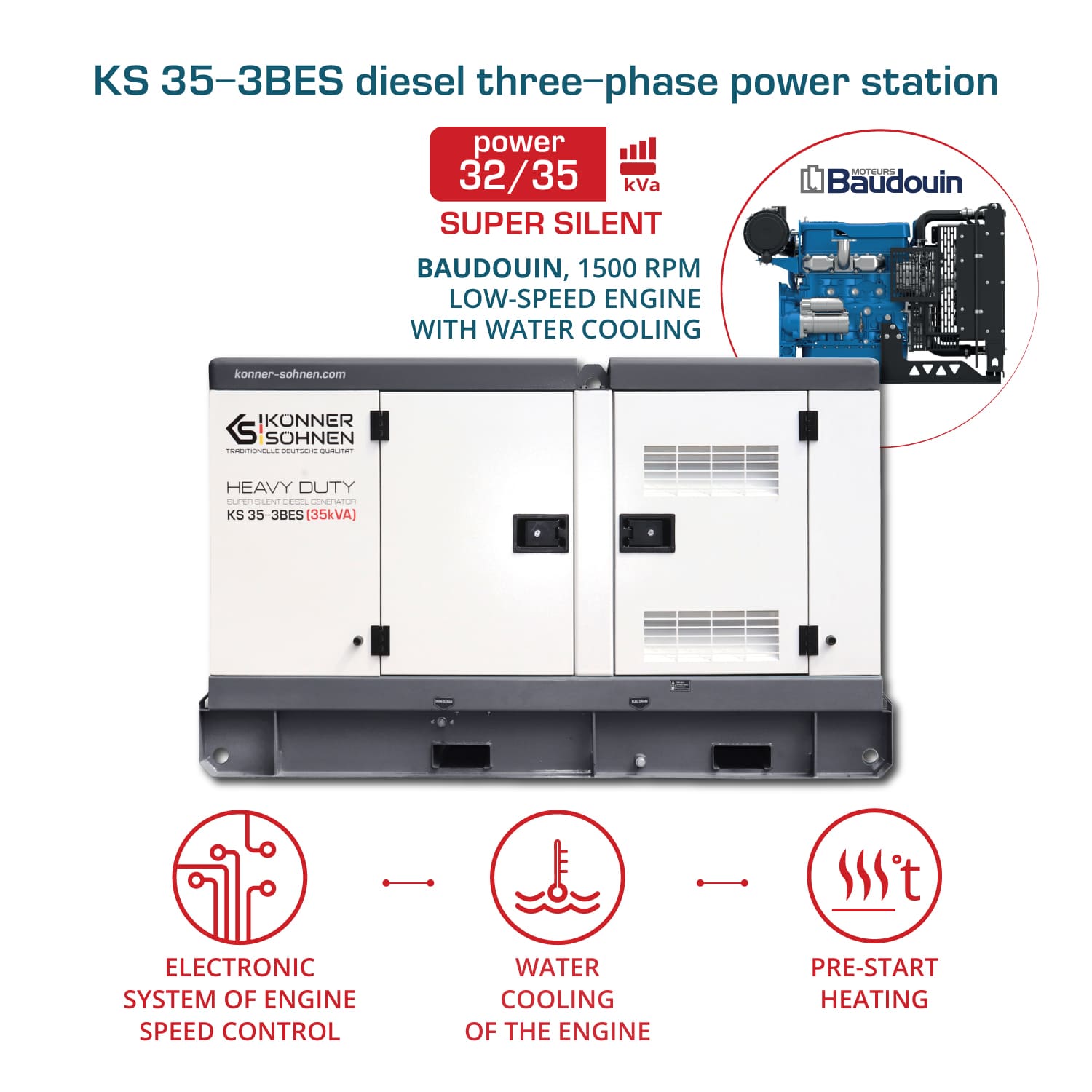 3 phase generator KS 35-3BES