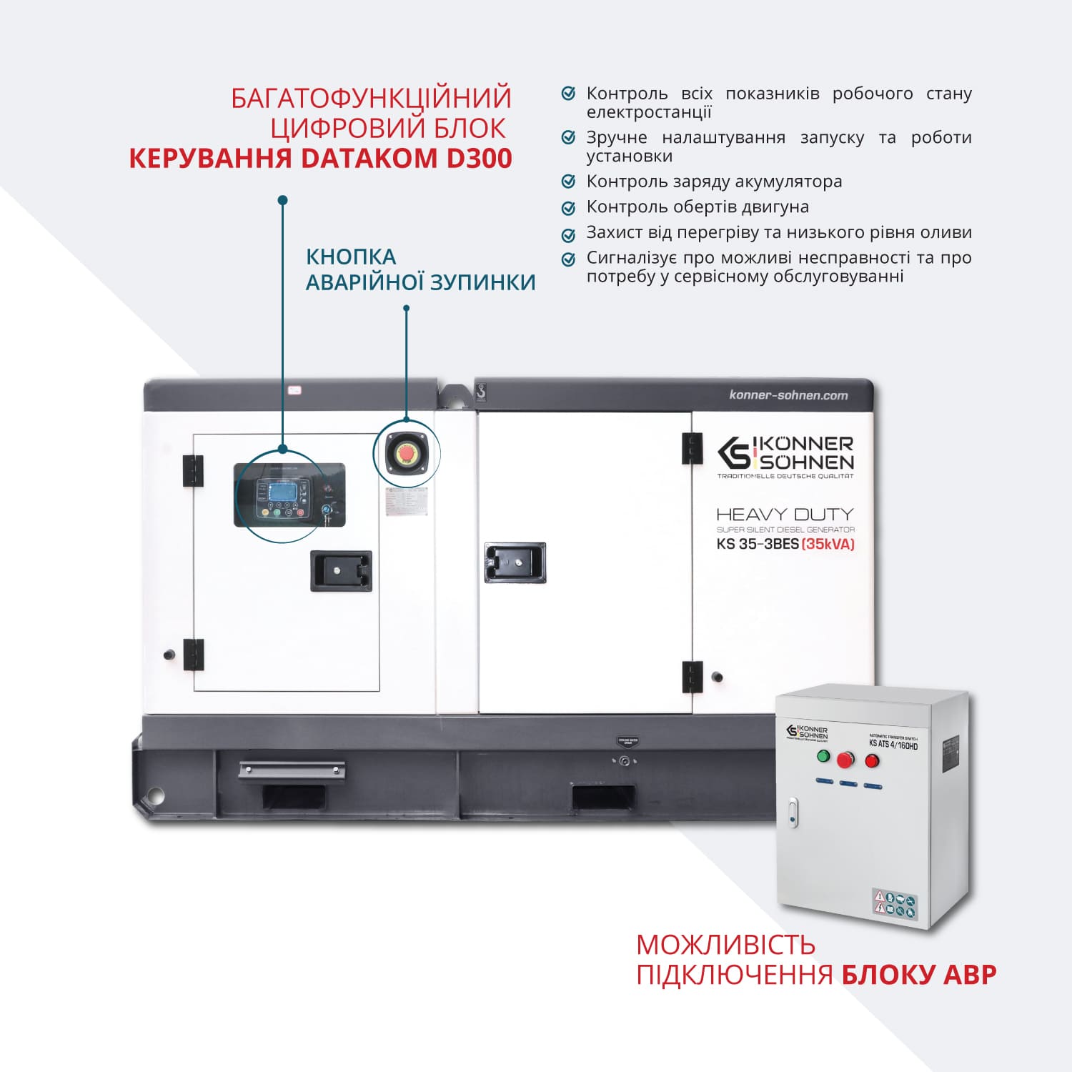 Дизельна трифазна електростанція KS 35-3BES