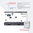 3 phase generator KS 35-3BES thumbnail