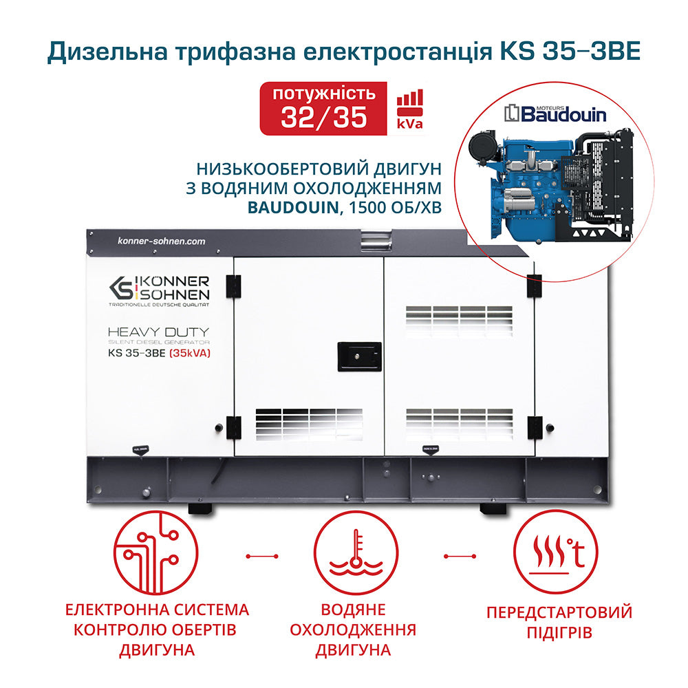 Дизельна трифазна електростанція KS 35-3BE