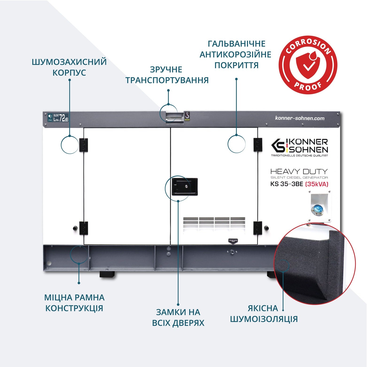 Дизельна трифазна електростанція KS 35-3BE