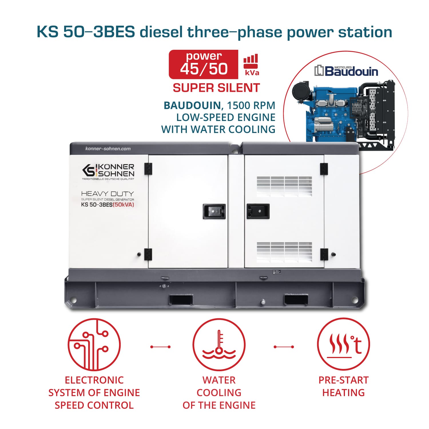 3 phase generator KS 50-3BES