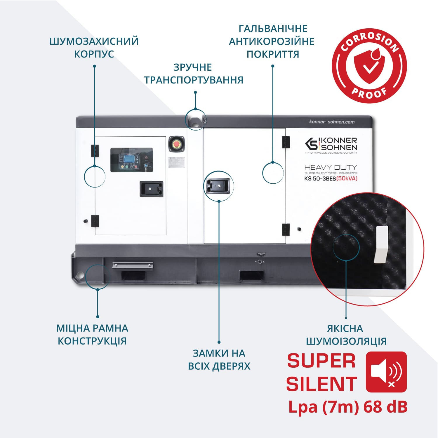 Дизельна трифазна електростанція KS 50-3BES