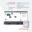 3 phase generator KS 50-3BES thumbnail