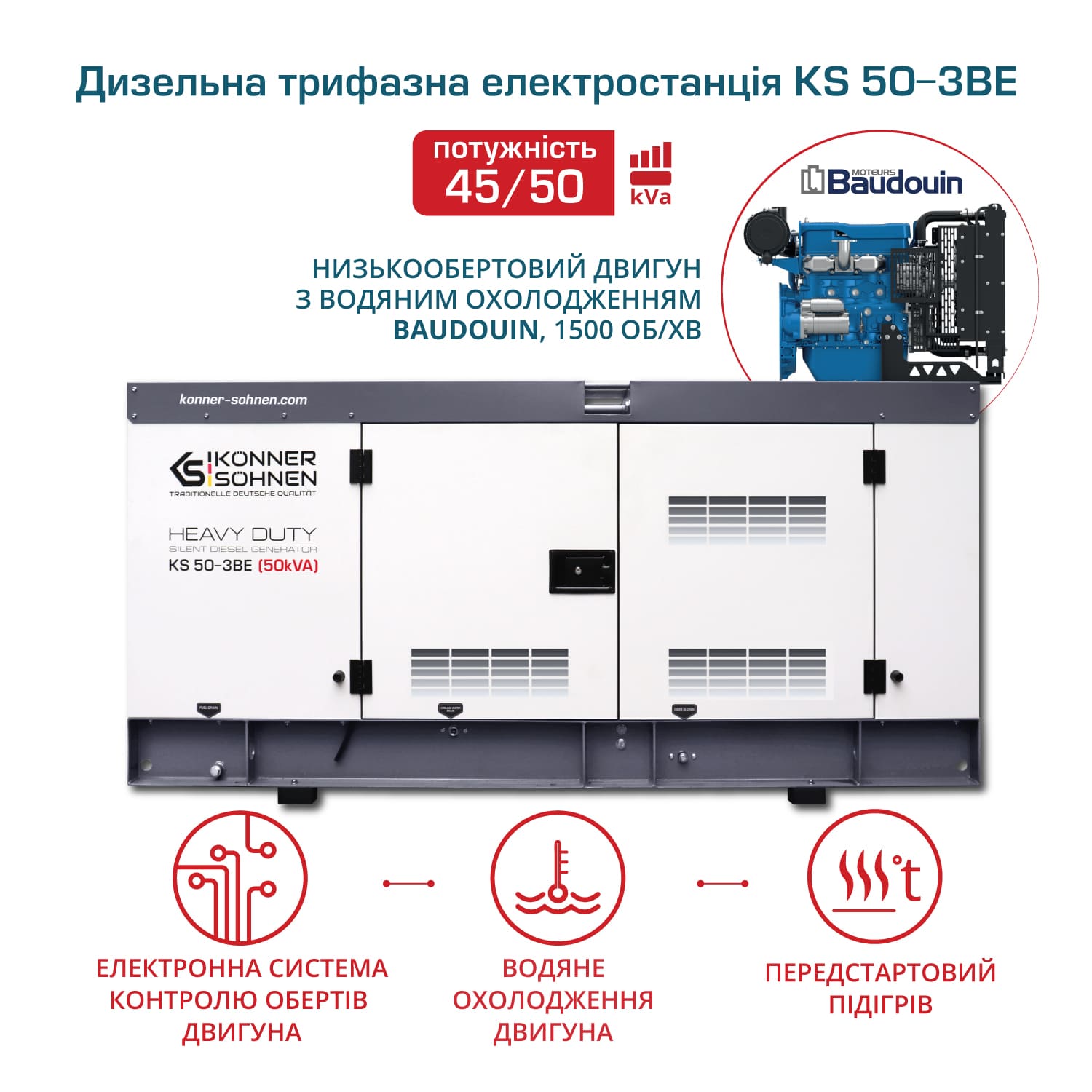 Дизельна трифазна електростанція KS 50-3BE