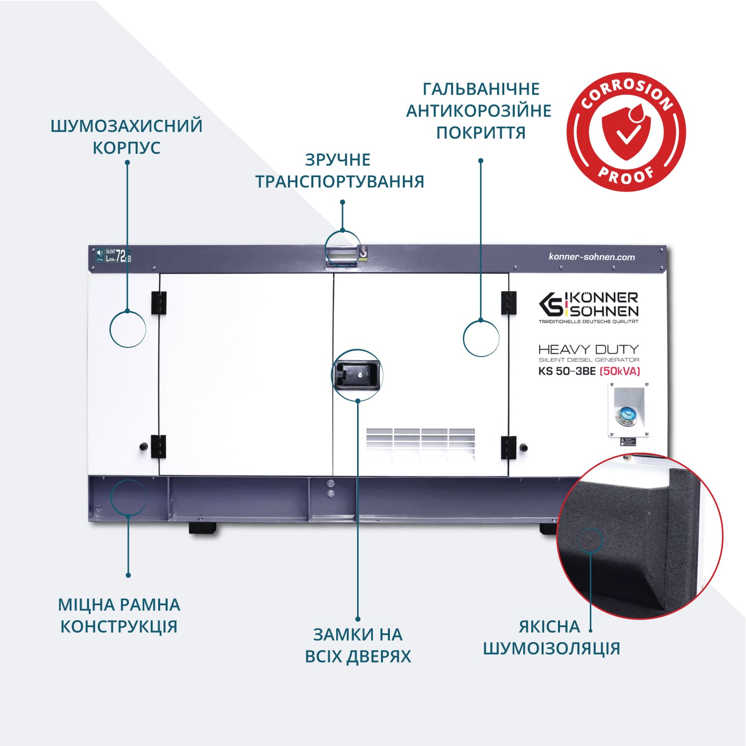 Дизельна трифазна електростанція KS 50-3BE