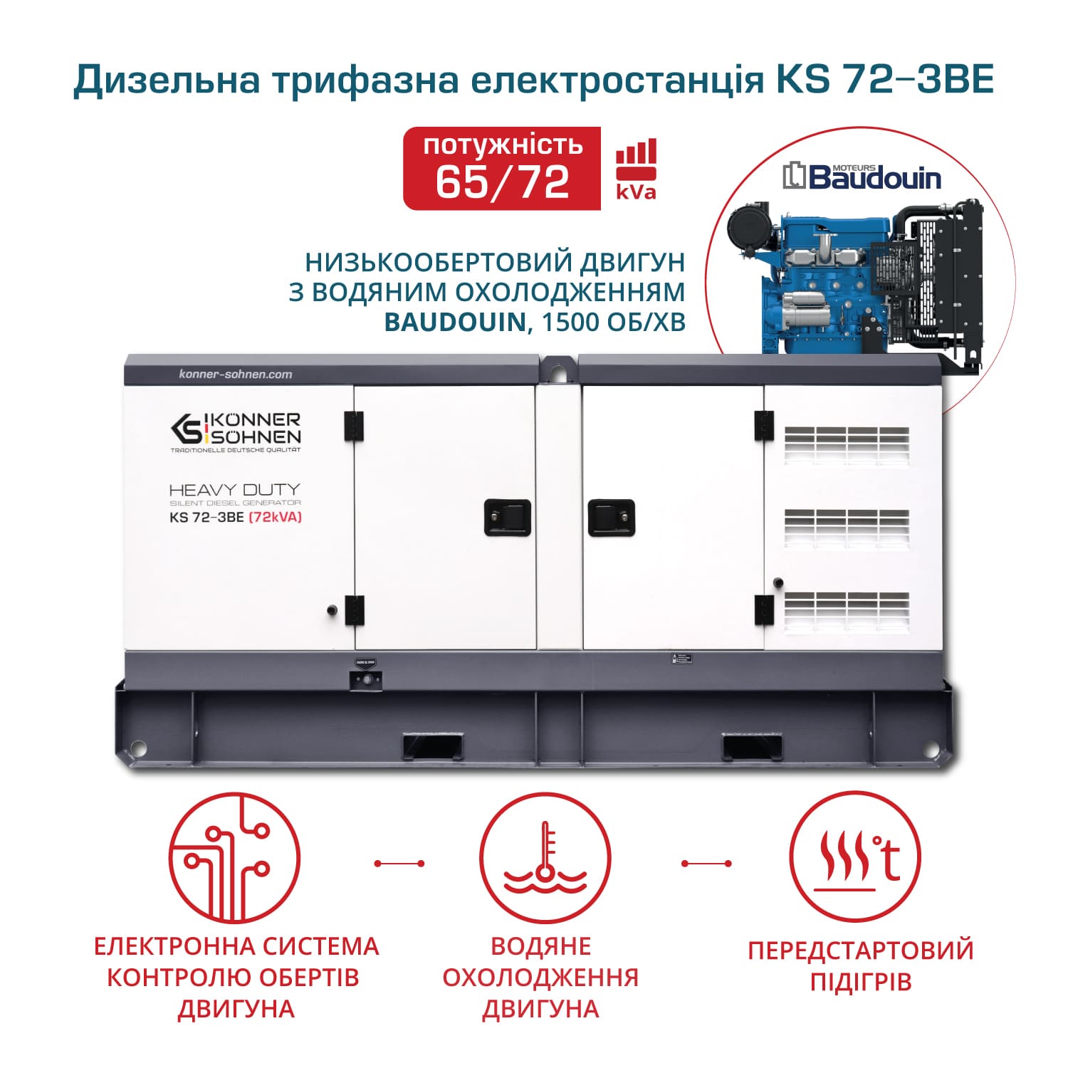 Дизельна трифазна електростанція KS 72-3BE