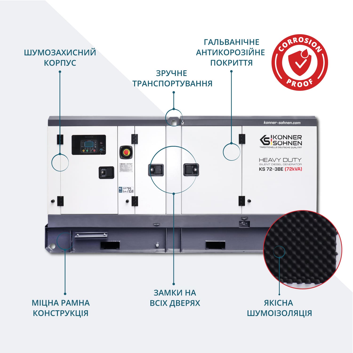 Дизельна трифазна електростанція KS 72-3BE