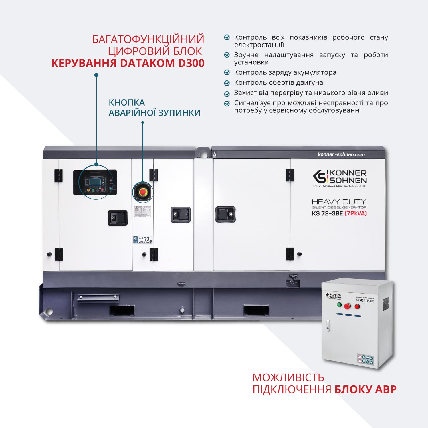 Дизельна трифазна електростанція KS 72-3BE