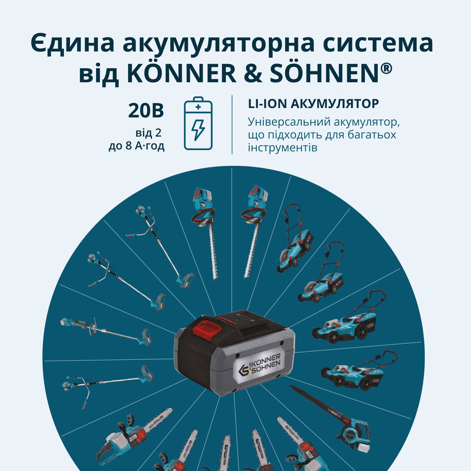 Тример садовий акумуляторний + Швидкий зарядний пристрій + Акумулятор 20V KS BCT-20V SET MAX