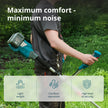 Cordless brush cutter & String trimmer KS BCT-40V thumbnail
