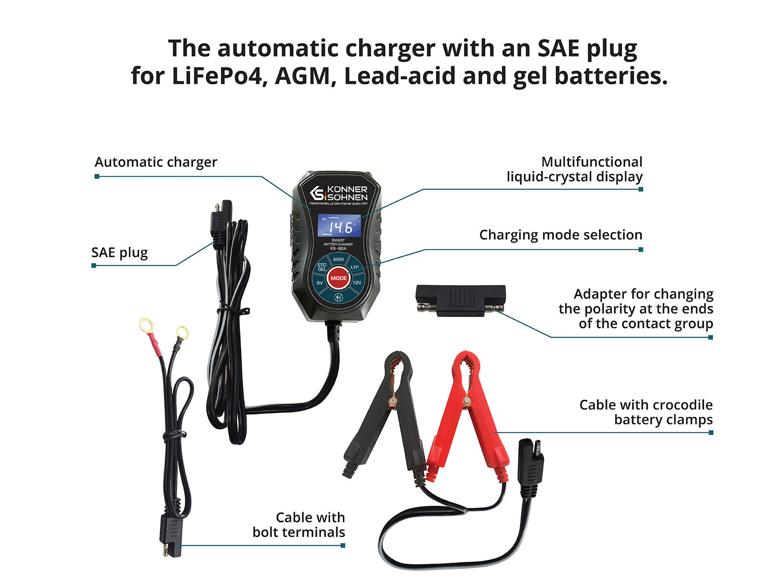 Automatic battery charger with an SAE plug KS B2A