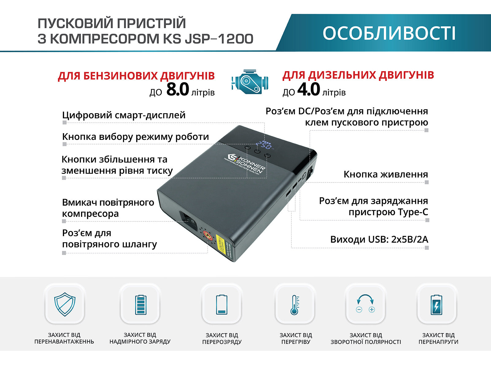 Пусковий пристрій з повітряним компресором KS JSP-1200