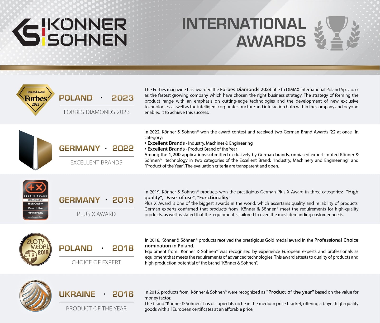 Опорна рама KS Bracket